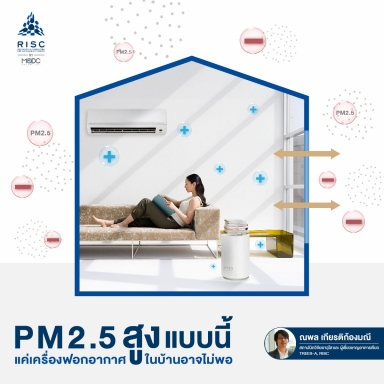 For High PM2.5, an Air-Filtering System Isn’t Enough